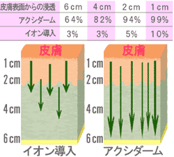 acshidarm.gif