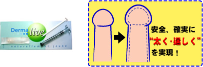 亀頭の先細りを解消・陰茎を太く