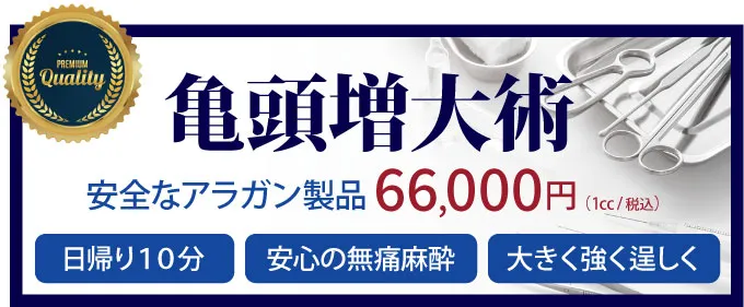 亀頭増大術